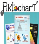 Piktochart - article size